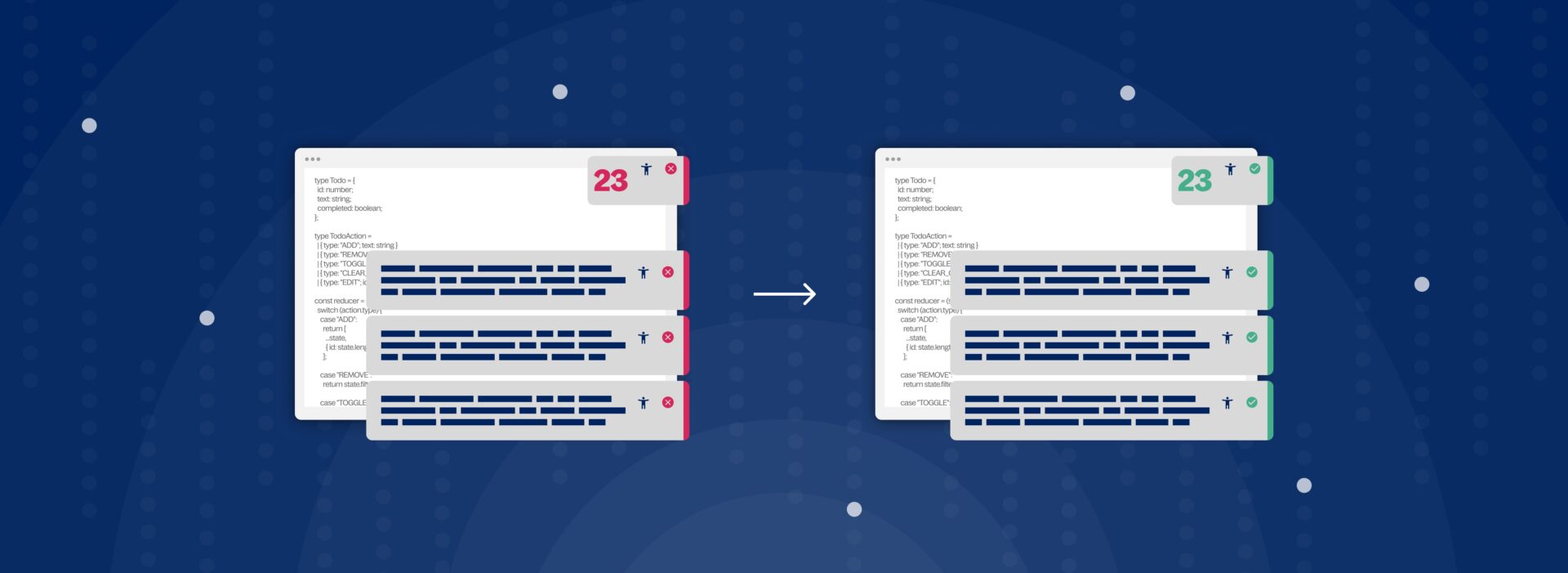 Ai for accessability