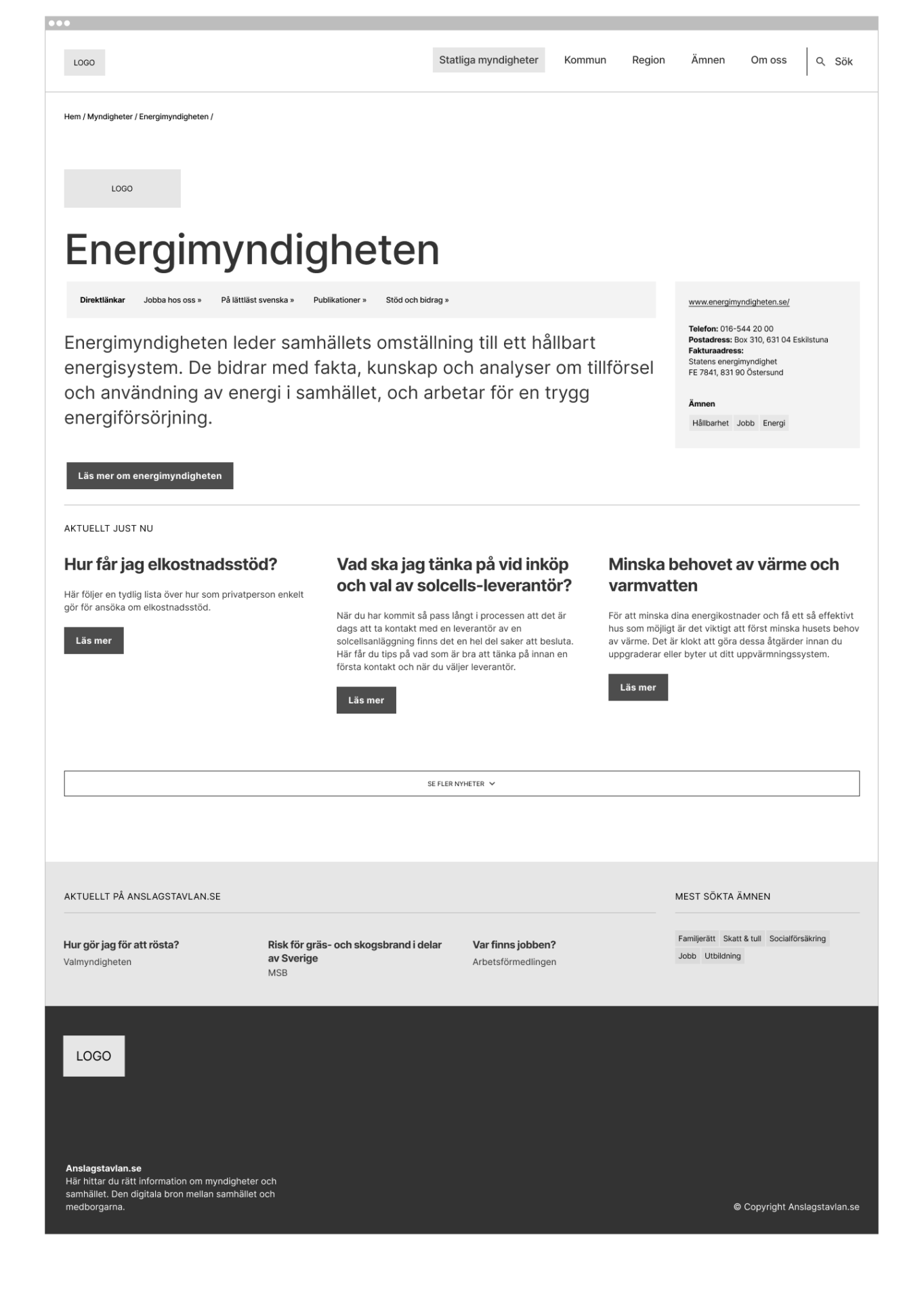 Anslagstavlan prototyp